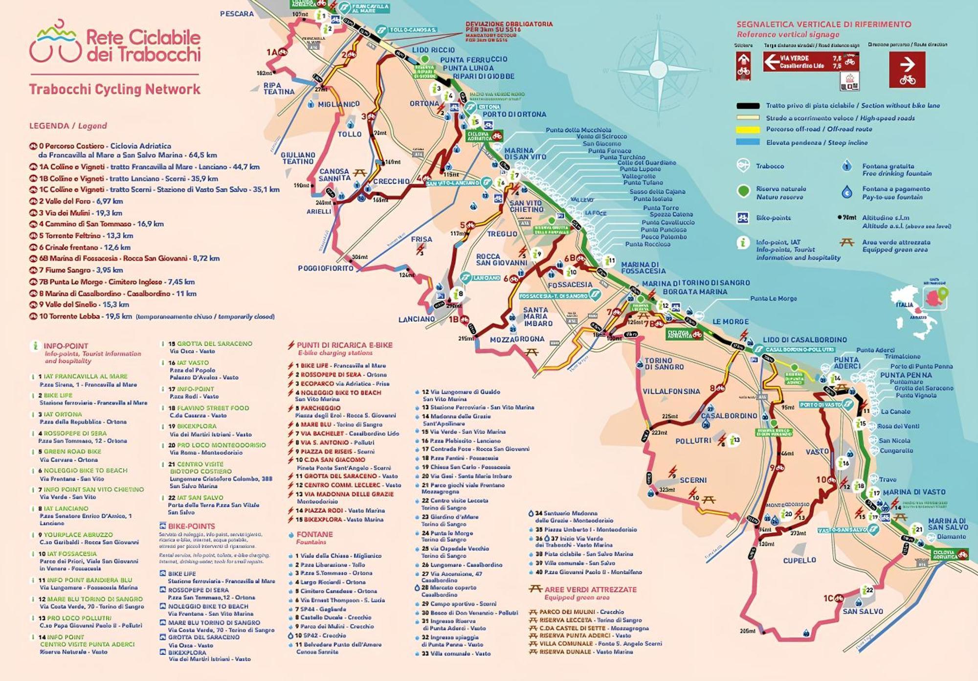 Villino D'agostino - Locazione Turistica Francavilla Al Mare